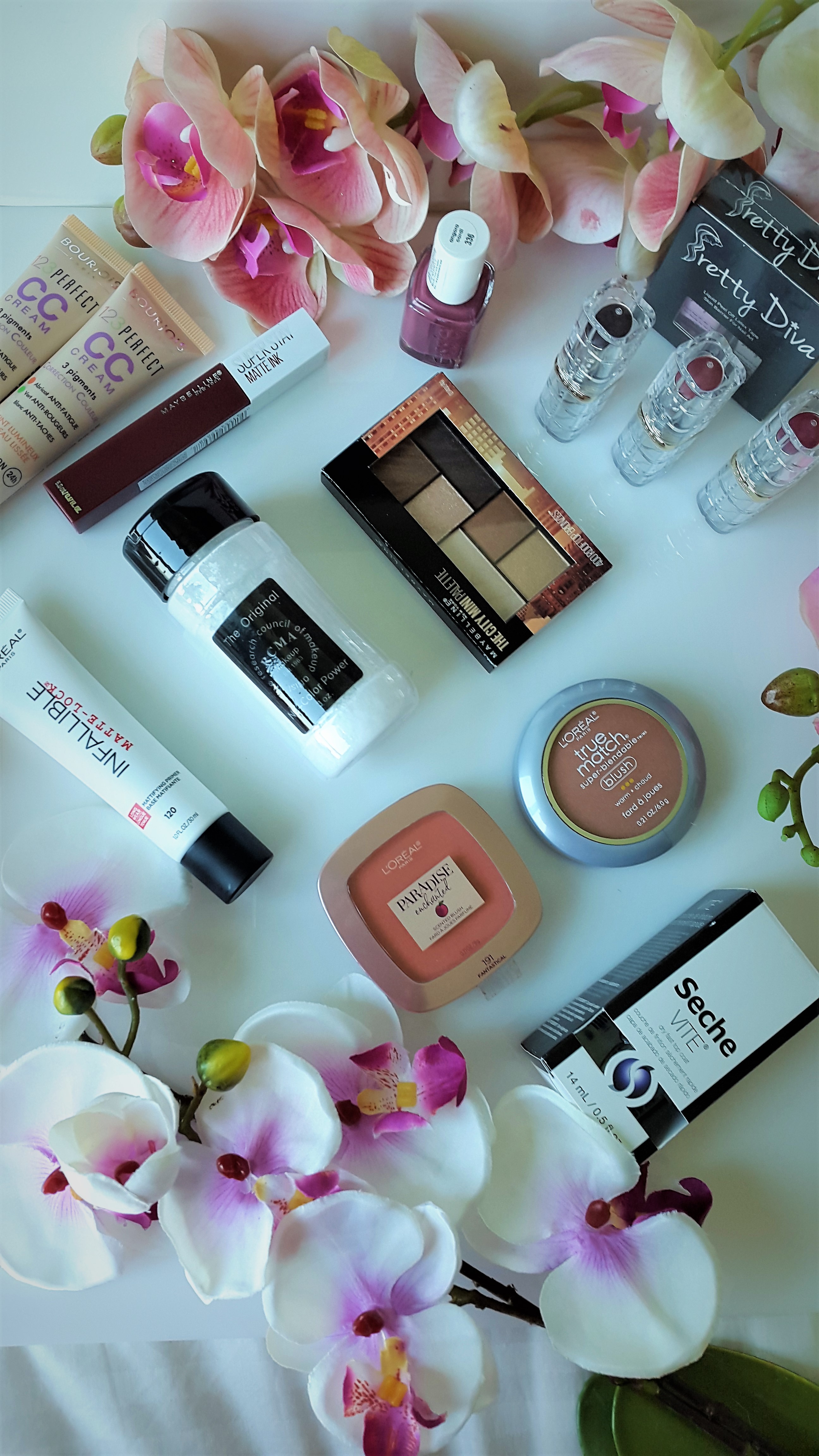 My mini Drugstore haul