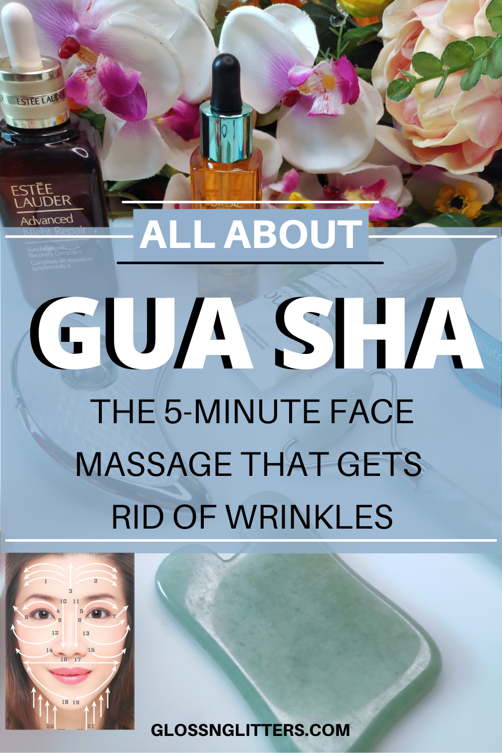 GAU-SHA The Best Anti Aging Tool