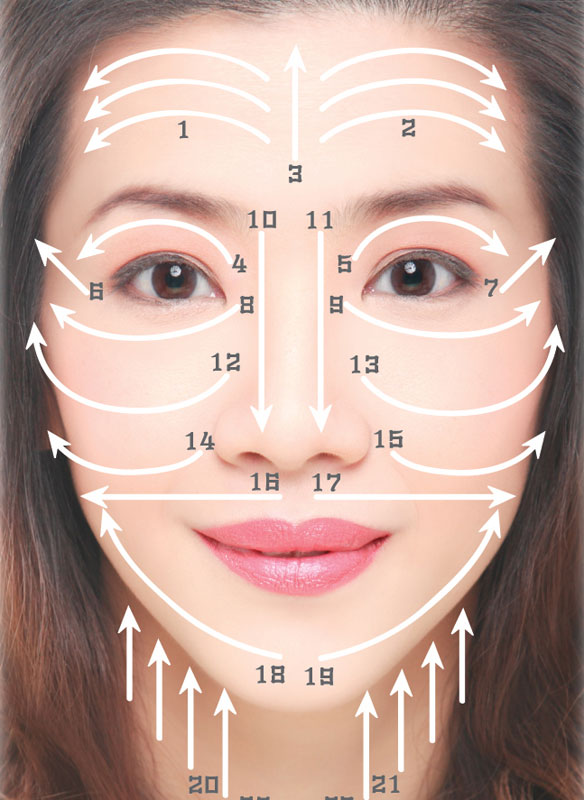 Gua sha face technique Glossnglitters Gua sha face technique Glossnglitters