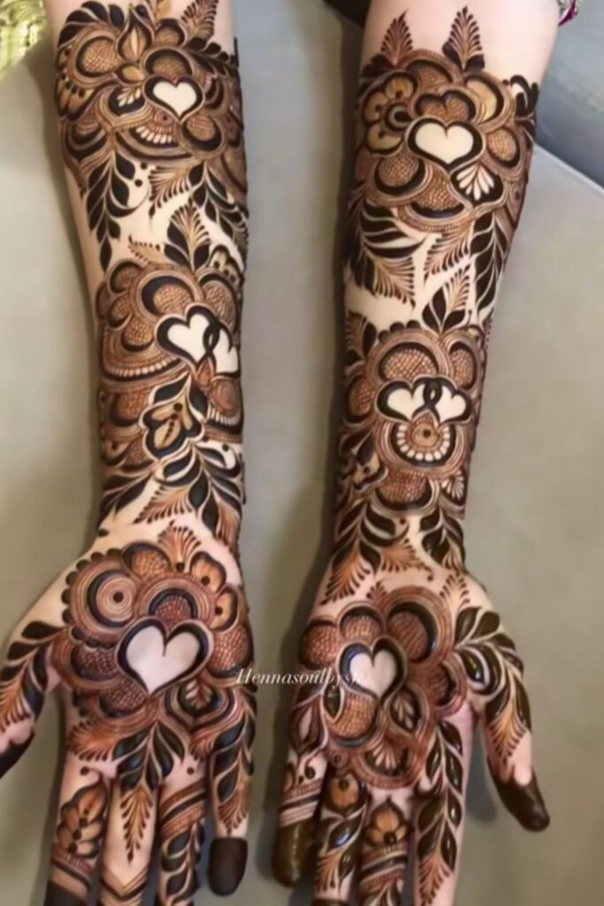 Latest Trends In Mehndi/Henna Designs 2025